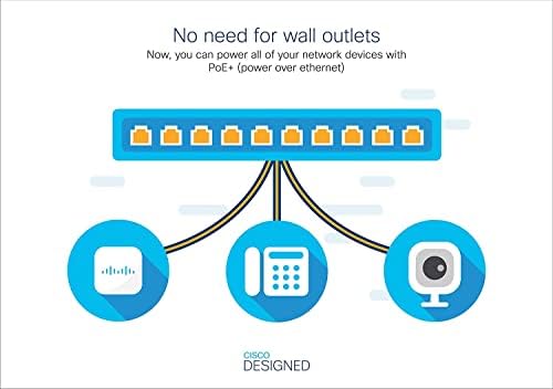 Cisco Catalyst 1000-48FP-4G-L Switch de rede, 48 Gigabit Ethernet Poe+ Portas, 740W POE Orçamento, 4 portas de uplink SFP 1G, Enhanced Limited