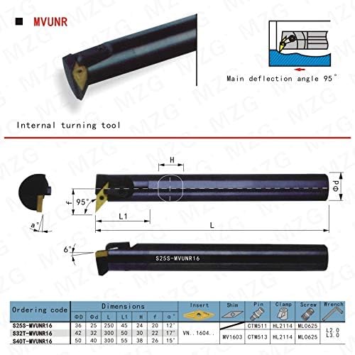 Ângulo de rotação principal do FINCOS 95 graus S25S-MVUNR16 TIRO CNC CNC INNER Turning Turning Tool Fit Fit