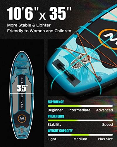 Myboat 10'6 × 35 × 6 Paddle inflável extra larga, Stand Up Paddle Board for Women, SUP com alça multifuncional, 3 barbatanas removíveis, bungees duplos, montagem na câmera, raquete flutuante, bomba manual