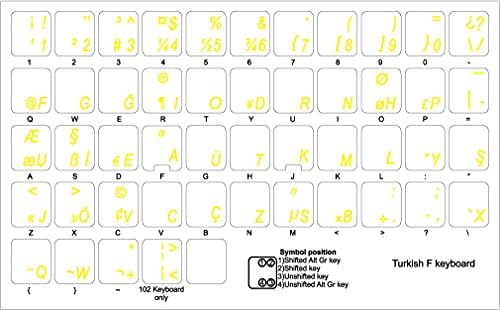Adesivos de teclado turcos F com letras amarelas em fundo transparente