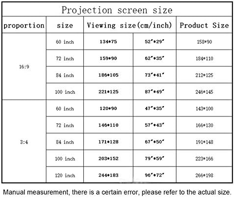 Liruxun 60-100 polegadas 4: 3 Tela de projeção elétrica motorizada Auto Crey Fiber Glass Projector Screen para entretenimento em home theater
