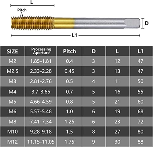 Torneiras de broca de aço Torpes de extrusão Torneiras de máquina de formação sem moldura Frea de parafuso Plugue métrica Torneira Frea Torneira Derrilha Bit Bit Bit