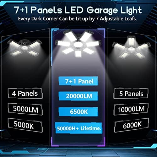 Yibeyyyds LED Garage Light Luz de garagem 200W 20000ml 8 pacote, 6500k Luzes de garagem LED LED LED com 7+1 painéis deformáveis, luzes de teto de garagem LED para garagem, oficina, suporte porão e26/e27