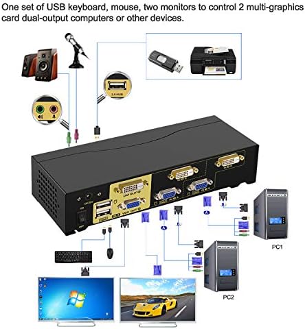 Cklau 2 Porta Monitor duplo KVM DVI + VGA Exibição estendida com áudio, microfone, cubo USB 2.0 e cabos