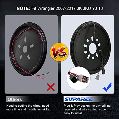 Suparee (plugue e reproduza a luz da roda de freio de pneu sobressalente 3ª luz de freio para Wrangler 2007-2017 JK JKU
