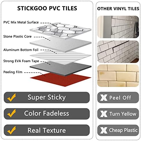 Stickgoo descasque e backsplash para cozinha, mosaico de azulejo auto-adesivo Tiles