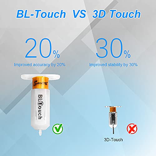 BL Touch, Creality BLTOUCH v3.1 Kit de sensor de nivelamento de cama automática 3D atualizado para Ender 3 V2/Ender 3/Ender