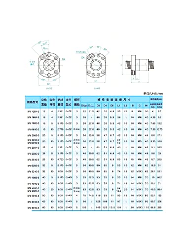 Conjunto de peças CNC SFU2505 RM2505 600mm 23,62in +2 SBR25 Rail de 600 mm 4 SBR25UU Bloco + BK20 BF20 suportes de extremidade