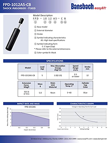 Bansbach Easylift FPD-1012A5-CB amortecedores/amortecedores lineares, 57 mm x 10 mm x 6 mm