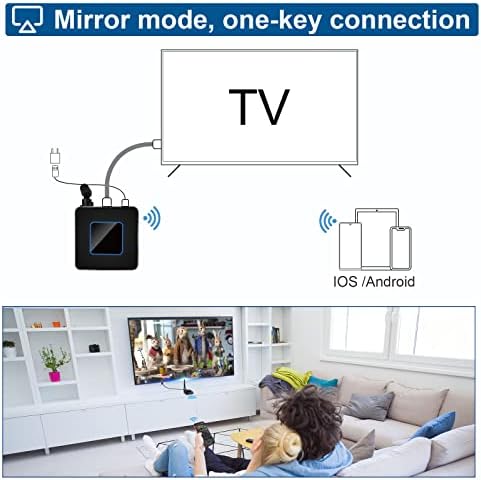 Famido Wireless HDMI Display Dongle, sem configuração, sem necessidade de aplicativo, suporta o espelhamento do AirPlay para iOS e Mac System, usado para iPhone Mac iOS Android Casting/espelhamento para TV/Projector/Monitor