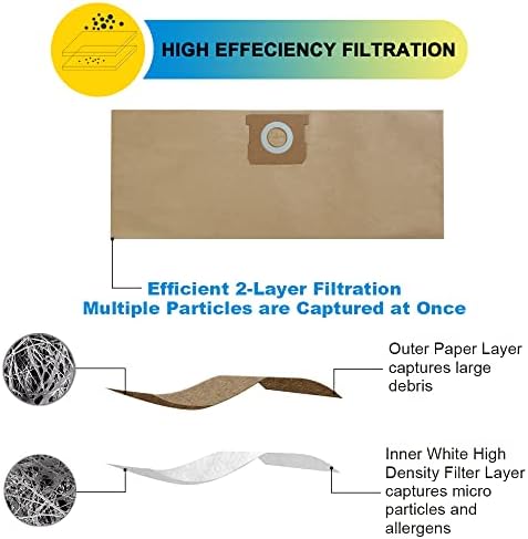 Sacos de filtro de vácuo de 5 pacote espacos compatíveis com Stanley e vácuo seco úmido de 4 galões por portercable, parte nº
