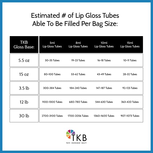 TKB Mineral Lip Gloss | Base versagel clara para brilho labial DIY, feito nos EUA)