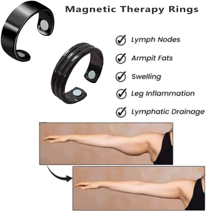 Csiyanjry99 2-4pcs anel de drenagem linfática para homens, anel de desintoxicação da linfona magnética, anel de terapia magnética