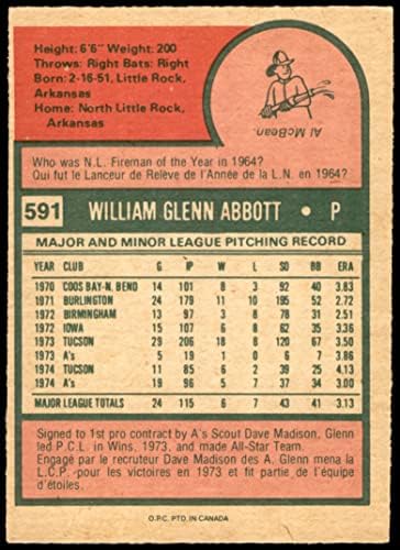 1975 O-Pee-Chee 591 Glenn Abbott Oakland Athletics NM Athletics
