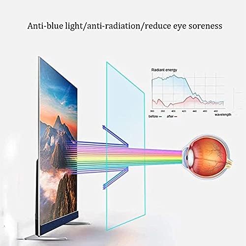 Kfjzgzz Anti Glare Tela Protector Anti Blue Light & Glare Filme/Impede os danos arranhões e impressões digitais