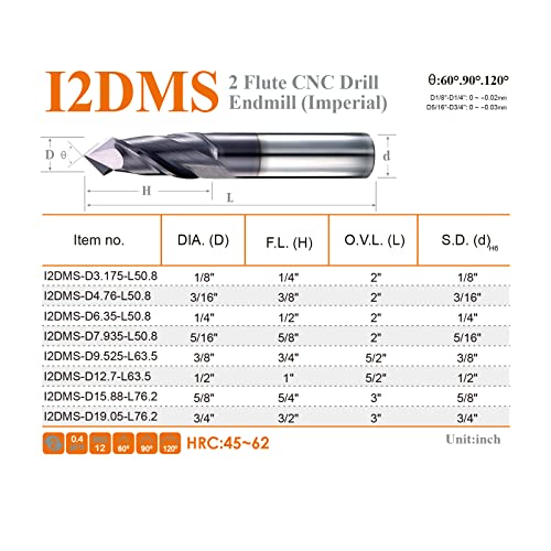 ACUCUTO I2DMS 2 FLUTE 3/8 FIM DE END CARBIDE, multifuncional para debrina, manchas, chanfro e moagem lateral, bits de 90 graus