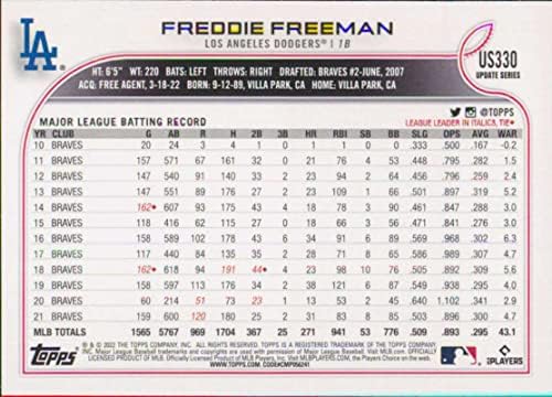 2022 Topps Atualização #US330 Freddie Freeman NM-MT Los Angeles Dodgers Baseball