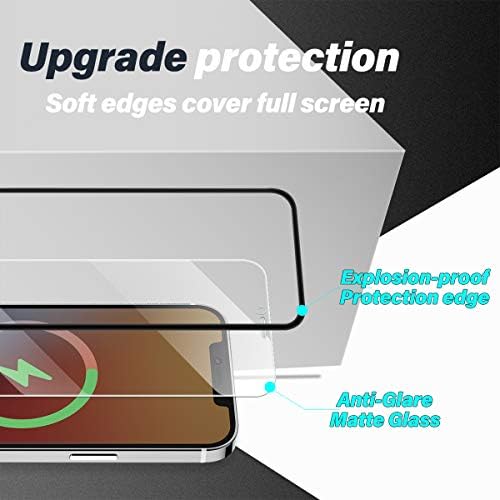 JiUfen Compatível com iPhone 12 Pro Max Premium Screen Protector + Protetores de lentes da câmera, [2 + 2 pacote]