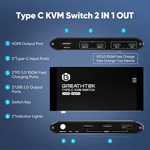 Switch USB C KVM 2 Porta 4k@60Hz - Com 3 portas USB 2.0 e entrega de energia 100W, interruptor do tipo C KVM para 2 computadores Compartilhe 1 Monitor Teclado e mouse, laptop compatível, EDID adaptável, com cabos USB C