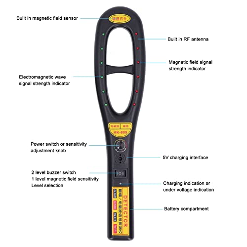 Detector de bug GPS 45 a 75mA RF Detector Dispositivo Dispositivo Magneto Eletromagnético Câmera WAV Finder 1MHz a 2,8 GHz de mão de mão Sweeper