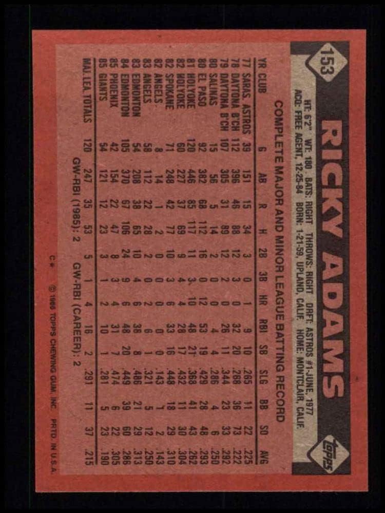 1986 Topps 153 Ricky Adams San Francisco Giants NM/MT Giants