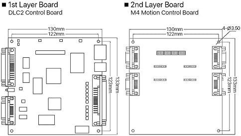 Placa de marcação de fibra Cloudray EZCAD3 Controlador JCZ DLC2-M4-2D+JCZ suporta marcação de profundidade 2.5D para máquina