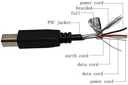 Substituição do cabo de laptop de cabo USB AFKT para pioneiro DJ DDJ-SR DDJ-SX2 SERATO Controlador de desempenho de 4 canais Intellifax1270E