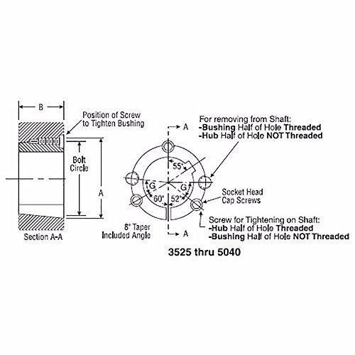 Ametric 3535.48BSW Bucha de cone, 48 mm, 1/2x12 BSW SetScrew Threads, 5 Bolt Circle, 3,5 profundidade da bucha, 9,8 lbs, 14x9 keyseat,