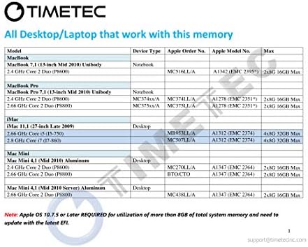 Kit Timetec 16GB Compatível para Apple DDR3 1067MHz / 1066MHz PC3-8500 RAM para Mac Book, Mac Book Pro, IMAC, Mac mini Mac Ram