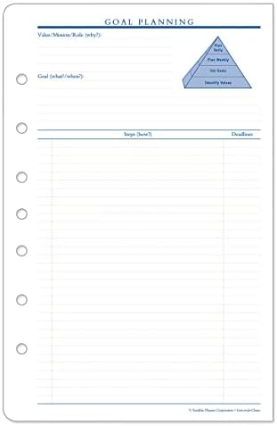 Franklincovey - Formulários de planejamento de objetivos