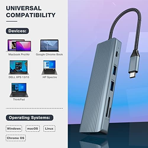 USB C Hub Dual Monitor, Oberster 9 em 1 Adaptador USB C com 4K HDMI, 100 W PD, 3 USB 3.0, USB 2.0, USB C 3.0, SD/TF Compatível com MacBook Pro/Air, Dell, HP, Lenovo Pro, Surface Pró