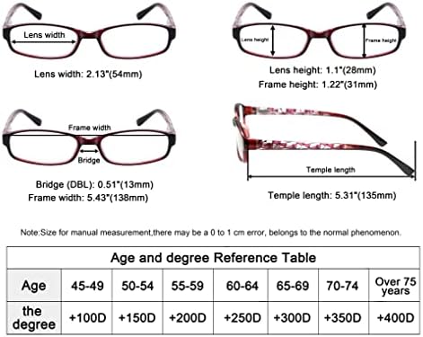 Leitores para os olhos 3 pacote de óculos de leitura feminina com belo padrão e estojo suave para mulheres +0,75