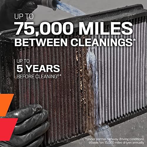 Filtro de ar do motor K&N: reutilizável, limpo a cada 75.000 milhas, lavável, premium e filtro de ar de substituição: compatível com 2014-2019 Hyundai, 33-3052
