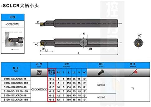 Ferramenta de corte de torno do FINCOS CNC para orifício interno da barra de ferramentas S12M-SCLCR06-16 S08M-SCLCR06-16 S08K-SCLCR06-12 S10MSCLCR06-