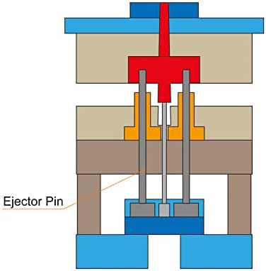 UXCELL PINS EIJEDOR STROTE, 2,5 mm dia. 65mn Aço redondo ponta redonda 200 mm de comprimento para manutenção mecânica 10pcs