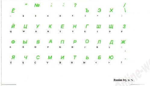 Adesivos de teclado de fundo transparente russo com letras verdes para laptops de computador para desktop