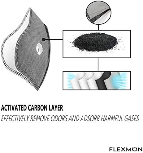 Substituição do filtro de carbono ativado para máscara de face, PM2.5 Filtro de carbono ativo 5 camadas Camadas Filtro