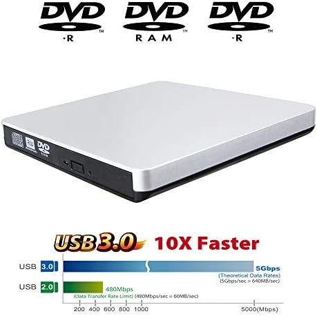 Laptop USB 3.0 Externo DVD CD Burner Drive óptica portátil para HP ZBook X2 15 17 Studio X360 15U 14 14U G5 G3 G4 G6 G2 Estação de trabalho móvel, Dual Camada 8x DVD+-R RW DVD-RAM Player Writer Player