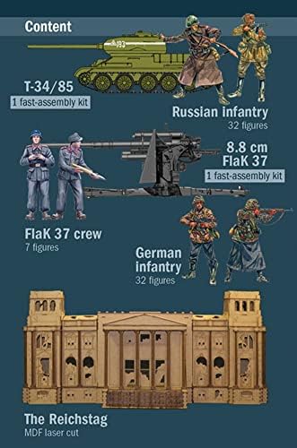 Italeri 6195 1:72 Batalha de escala para o Reichstag 1945, Construindo, Modelo de Stand Making