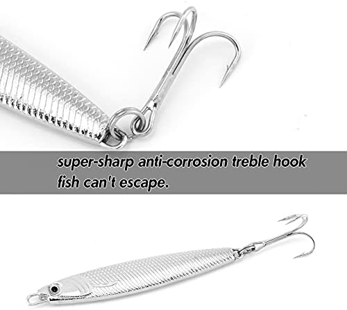 Dr.Fish Fishing Metal Casting Jig Chrome Silpring Spoon Lures