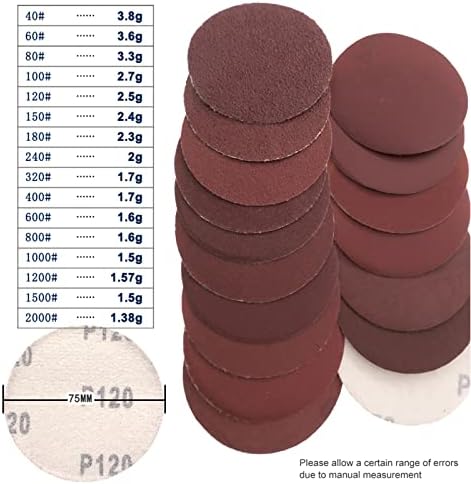 Avkart 3 polegadas de 75 mm de óxido de alumínio seco 60 a 2000 Grits Hook & Loop Lands Landing Disc for Metal & Auto & Wood Landing Polishing