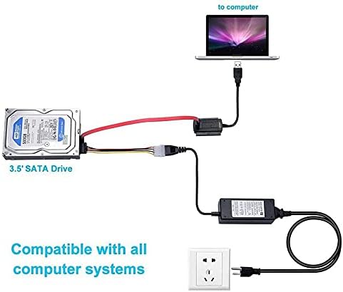 Conversor adaptador Connectores SATA/PATA/IDE CABO ADAPTADOR USB 2.0 PARA DOS DIFICAÇÕES DE 2.5/3,5 HDD Adaptador de disco rígido