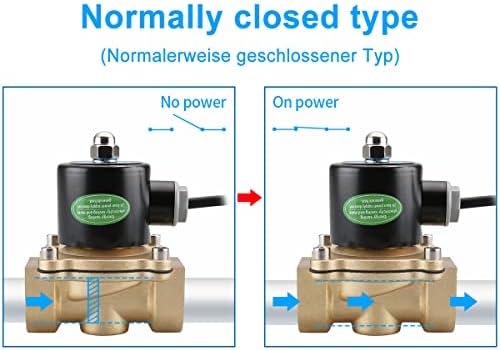 Baomain 1 polegada DC 24V Brass elétrica Válvula Solenóide Água Air Fuels NC Válvula fechada normal de economia de energia 2W-250-25J