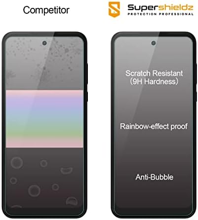 SuperShieldz projetado para Motorola Moto G Play Play Protector de tela de vidro temperado, anti -scratch, bolhas sem bolhas