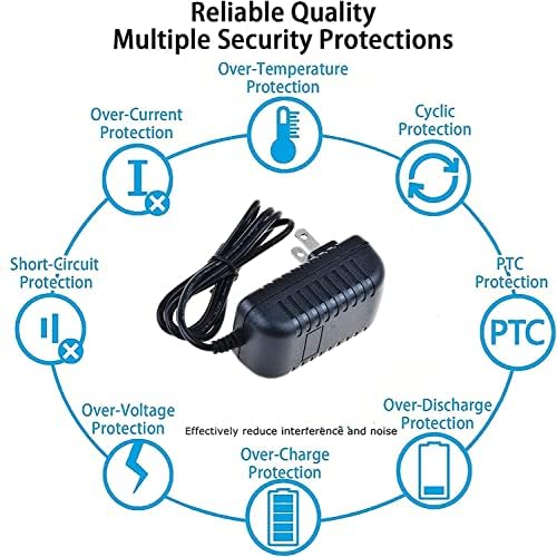 Adaptador SSSR CA para Modo M709B Média do dispositivo móvel Internet