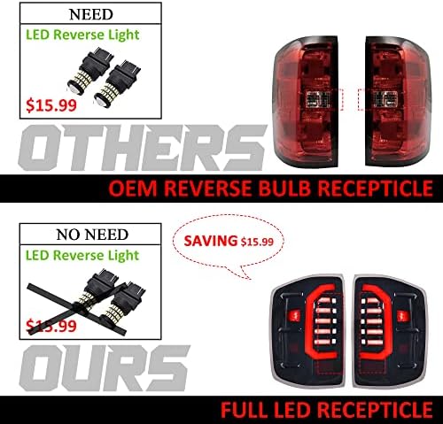 Luzes traseiras LED compatíveis para 2014-2018 Chevy Silverado 1500/2015-2018 Chevy Silverado 2500HD 3500HD Luzes traseiras de freio fumadas fumadas, lâmpadas traseiras da lâmpada traseira Turck Passageiro e lado do motorista