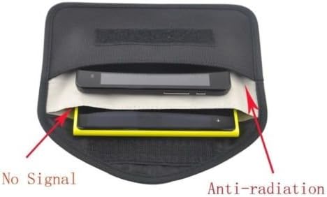 Candyq celular anti-rastreamento anti-ronda GPS RFID Bloqueador de sinalizador de bolsa Bolsa Bolsa