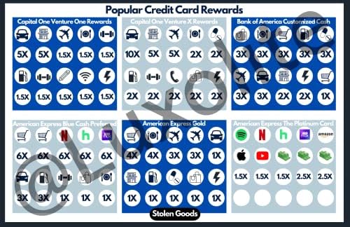 Adesivos de recompensa de cartão de crédito 360pc por cartões populares- qualidade
