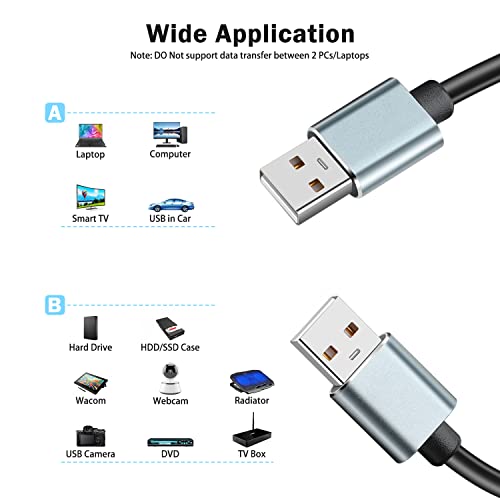 SAISN USB TO CABO DE USB, USB 2.0 TIPO A MEMINO para digitar A Male Extenison Cord Data Transfer Conexão Fio para impressora, teclado USB, unidade flash, disco rígido, 3 pés