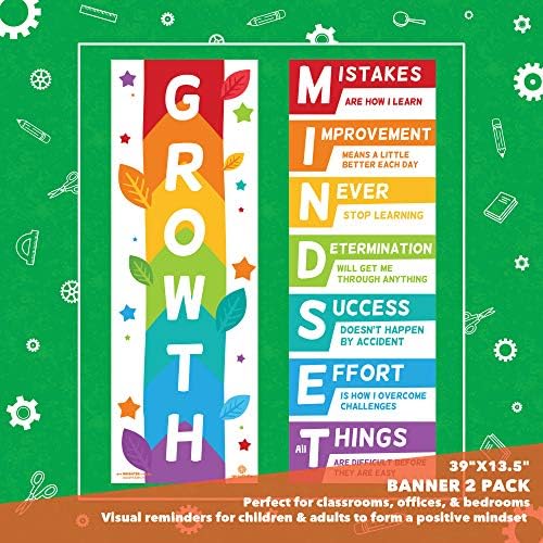 Decorações da sala de aula de mentalidade de crescimento de Sproutbrite - Posters de banner para professores - quadro